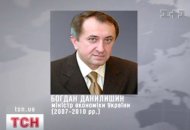 Данилишин подал о себе голос