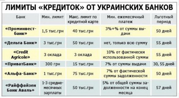 сумка для айпада и нфс мост вантед скачать торрент Увеличить лимит на кредитке приват банк